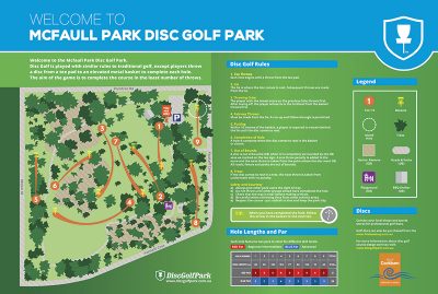 Recreation Activity Design McFaull Park Spearwood Cockburn