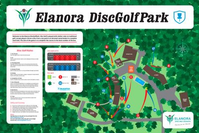 Recreation Activity Design Uniting Venues Elanora Heights Disc Golf Park